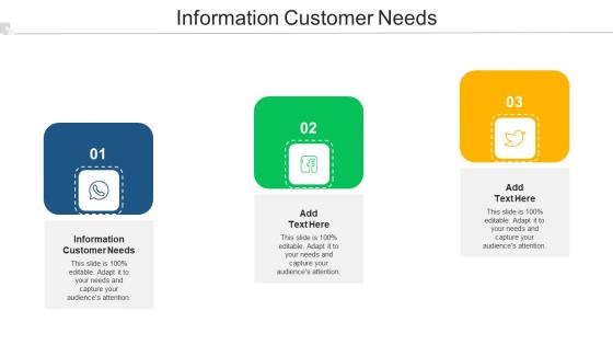 Information Customer Needs Ppt PowerPoint Presentation Icon Designs Download Cpb