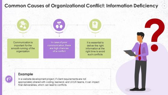 Information Deficiency As The Cause Of Organizational Conflict Training Ppt