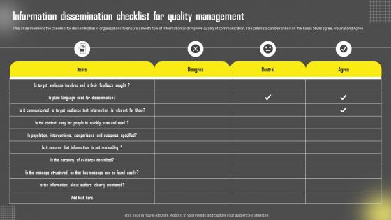 Information Dissemination Checklist For Quality Management