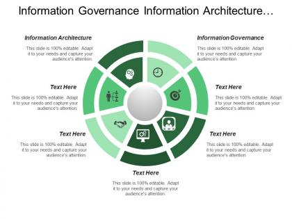 Information governance information architecture workforce scheduling integrated customer file