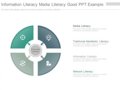 Information literacy media literacy good ppt example