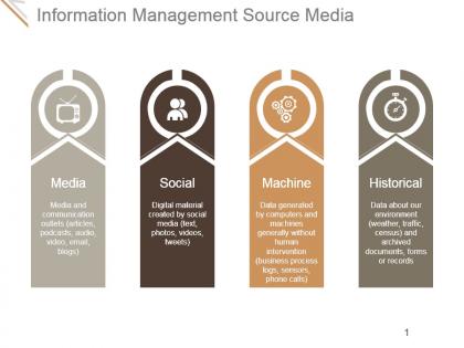 Information management source media ppt background graphics