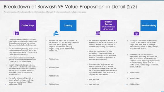 Information Memorandum Marketing Document Breakdown Barwash 99 Value Proposition