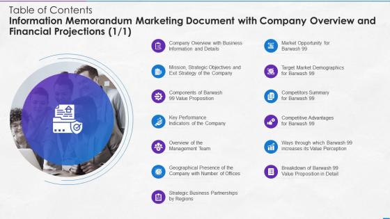Information Memorandum Marketing Document Financial Projections Table Of Contents