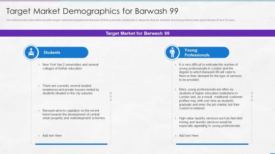 Information Memorandum Marketing Document Target Market Demographics For Barwash 99