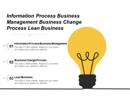 Information process business management business change process lean business cpb