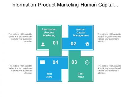 Information product marketing human capital management forecasting strategic cpb
