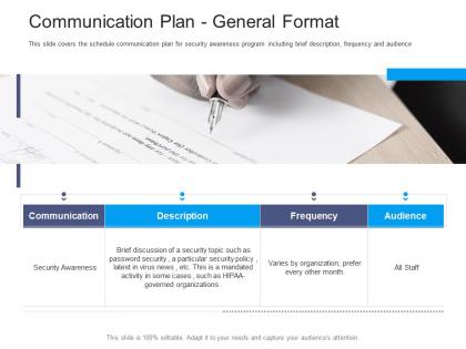 Information security awareness communication plan general format ppt powerpoint layout ideas