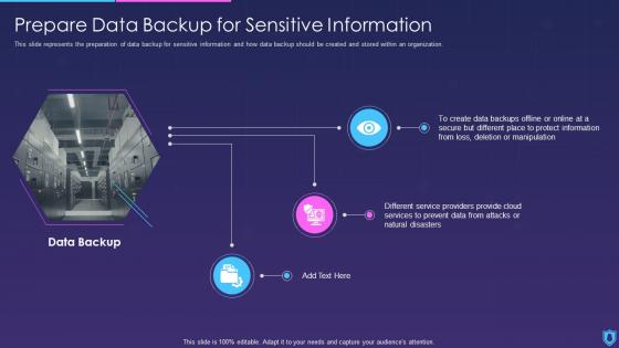 Information Security Data Backup For Sensitive Information
