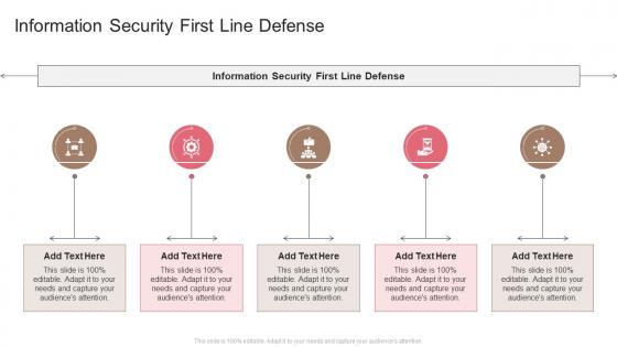 Information Security First Line Defense In Powerpoint And Google Slides Cpb