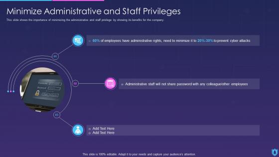 Information Security Minimize Administrative And Staff Privileges
