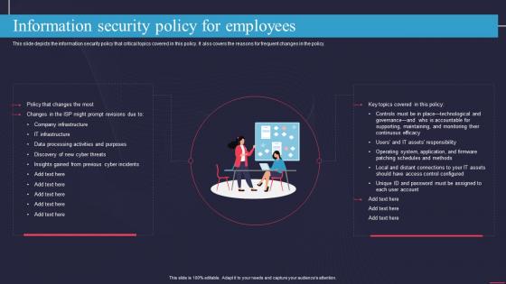Information Security Policy For Employees Information Technology Policy
