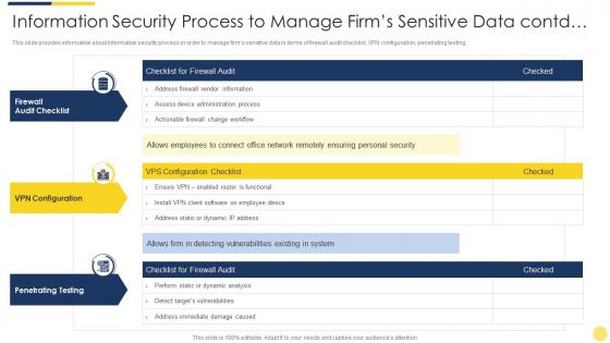 Information security process key initiatives for project safety it ppt gallery example