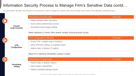 Information security process to manage firms project safety management it