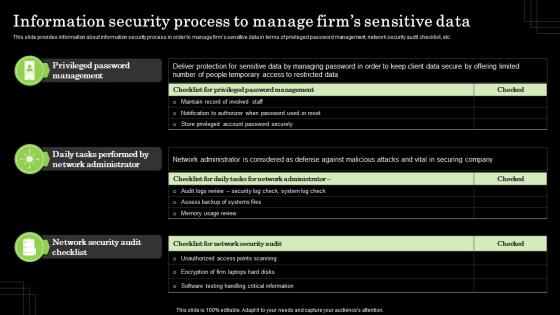 Information Security Process To Manage Firms Sensitive Data Defense Plan To Protect Firm Assets