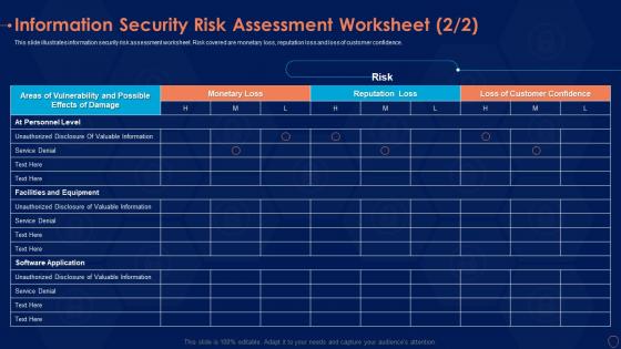 Information security risk assessment worksheet level ppt styles example