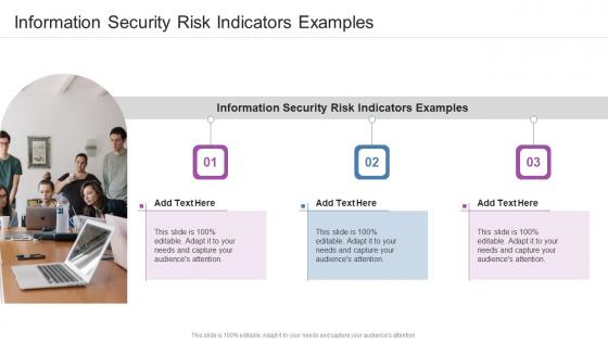 Information Security Risk Indicators Examples In Powerpoint And Google Slides Cpb