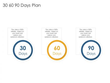 Information security risk scorecard 30 60 90 days plan ppt diagram ppt