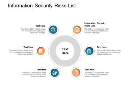 Information security risks list ppt powerpoint presentation portfolio objects cpb
