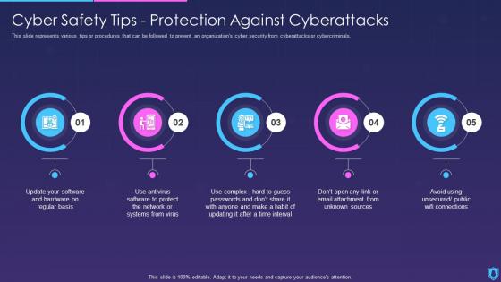 Information Security Safety Tips Protection Against Cyberattacks