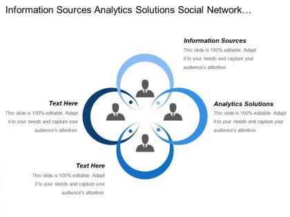 Information sources analytics solutions social network system infrastructure