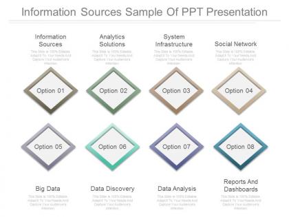 Information sources sample of ppt presentation