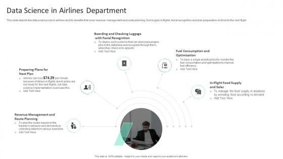 Information Studies Data Science In Airlines Department