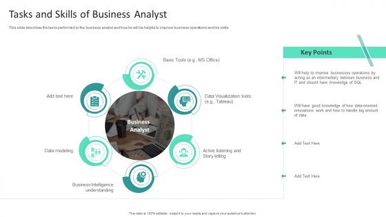Information Studies Tasks And Skills Of Business Analyst Ppt Slides Graphics Tutorials