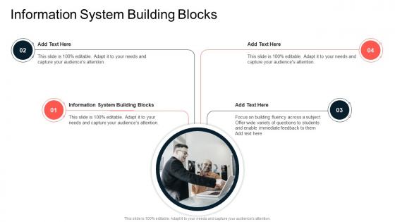 Information System Building Blocks In Powerpoint And Google Slides Cpb