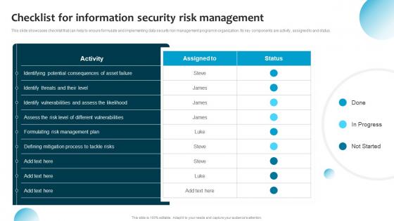 Information System Security And Risk Administration Plan Checklist For Information Security Risk