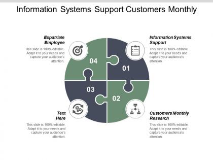 Information systems support customers monthly research expatriate employee cpb