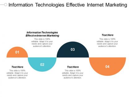 Information technologies effective internet marketing ppt powerpoint presentation professional shapes cpb