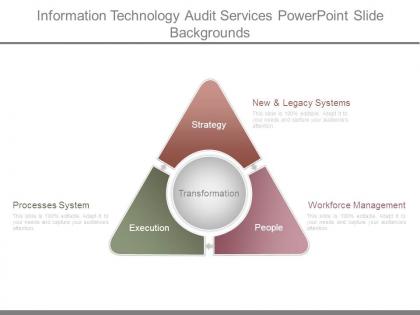 Information technology audit services powerpoint slide backgrounds