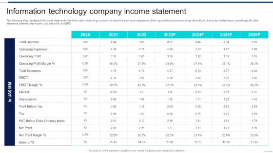 Information Technology Company Income Statement Information Technology Company Financial Report
