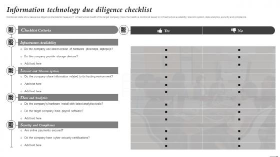 Information Technology Due Diligence Checklist Mergers And Acquisitions Process Playbook
