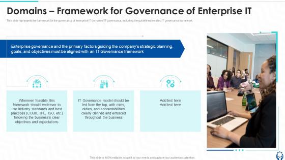 Information Technology Governance Domains Framework For Governance Of Enterprise IT