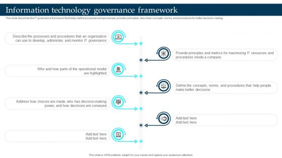 Information Technology Governance Framework Enterprise Governance Of Information Technology EGIT
