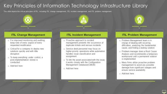 Information Technology Infrastructure Library Itil It Key Principles Of Information Technology