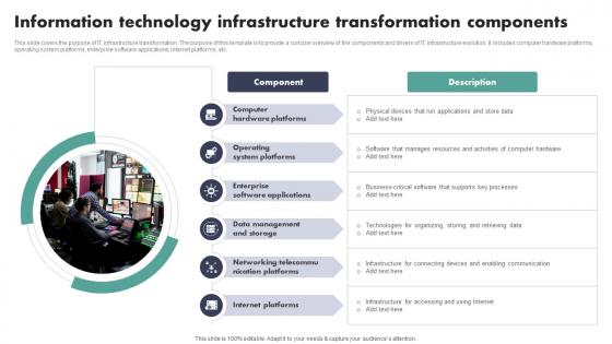 Information Technology Infrastructure Transformation Components
