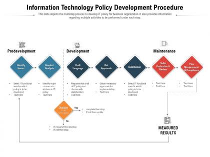 Information technology policy development procedure