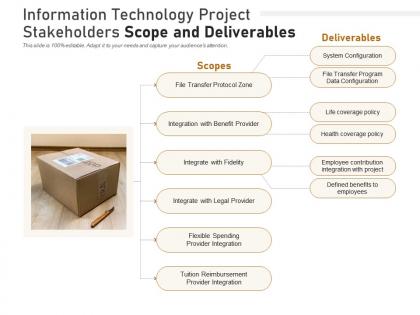 Information technology project stakeholders scope and deliverables