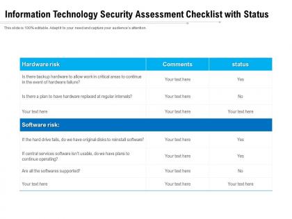 Information technology security assessment checklist with status