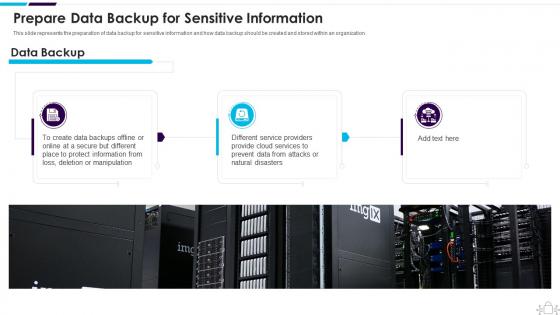 Information Technology Security Data Backup For Sensitive Information