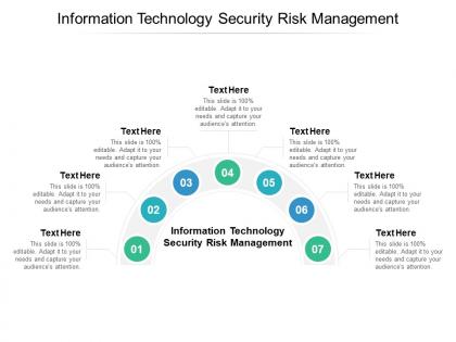 Information technology security risk management ppt powerpoint presentation portfolio cpb