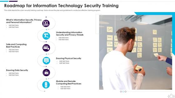 Information Technology Security Roadmap For Information Technology Security Training