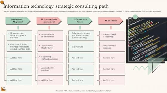 Information Technology Strategic Consulting Path
