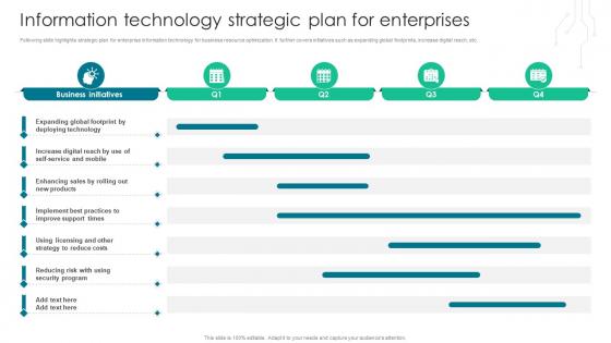Information Technology Strategic Plan For Enterprises