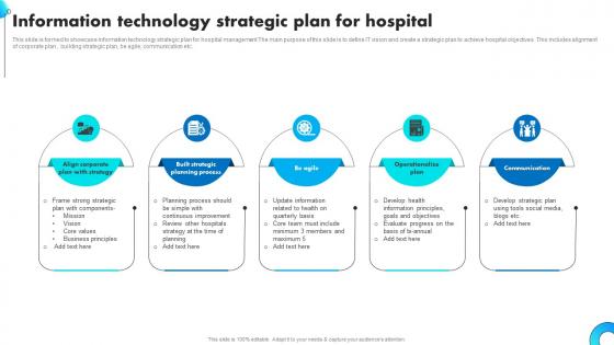 Information Technology Strategic Plan For Hospital