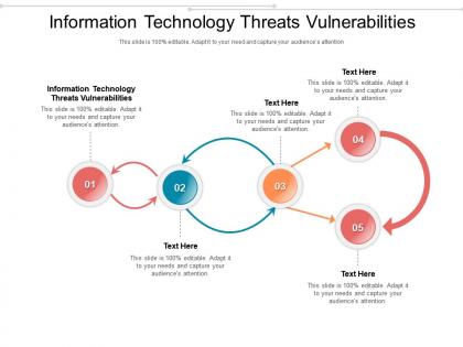 Information technology threats vulnerabilities ppt powerpoint presentation inspiration cpb