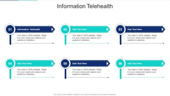 Information Telehealth In Powerpoint And Google Slides Cpb